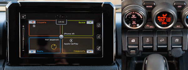 Реализуем превосходство Suzuki Jimny над предшественником Реализуем превосходство Suzuki Jimny над предшественником