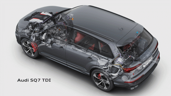 Удваиваем шансы понять супердизель V8 4.0 с Audi SQ7 и SQ8 Удваиваем шансы понять супердизель V8 4.0 с Audi SQ7 и SQ8