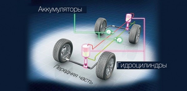 Обгоняем Pajero Sport на рамнике Toyota Land Cruiser Prado Обгоняем Pajero Sport на рамнике Toyota Land Cruiser Prado