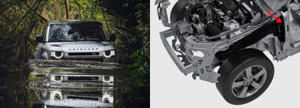 Привлекаем Драйв2 к разговору про Land Rover Defender 110 Привлекаем Драйв2 к разговору про Land Rover Defender 110