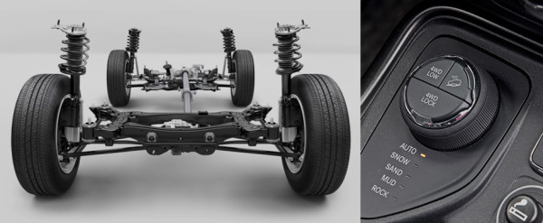 Прикрываем Jeep Compass обновлённым Cherokee Прикрываем Jeep Compass обновлённым Cherokee