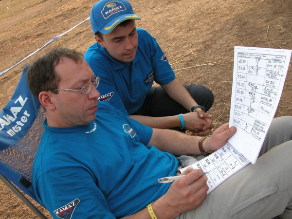 Юбилейное интервью со знаменитым штурманом КАМАЗ-мастер Айдаром Беляевым — истории с Дакара, биография, байки, фото Юбилейное интервью со знаменитым штурманом КАМАЗ-мастер Айдаром Беляевым — истории с Дакара, биография, байки, фото