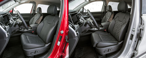 Определяем наименее конфликтный вариант Kia Sorento Определяем наименее конфликтный вариант Kia Sorento