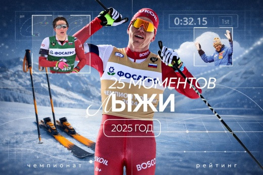 25 главных моментов 2025 года в Формуле-1, IndyCar, ралли, NASCAR и других видах автоспорта и мотогонок 25 главных моментов 2025 года в Формуле-1, IndyCar, ралли, NASCAR и других видах автоспорта и мотогонок