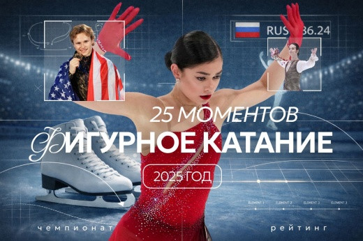 25 главных моментов 2025 года в Формуле-1, IndyCar, ралли, NASCAR и других видах автоспорта и мотогонок 25 главных моментов 2025 года в Формуле-1, IndyCar, ралли, NASCAR и других видах автоспорта и мотогонок