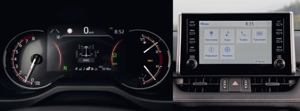 Находим заносчивым кроссовер Toyota RAV4 пятого поколения