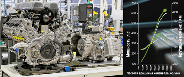 Легко сходимся с&nbsp;берлинеттой Lamborghini Huracan Evo