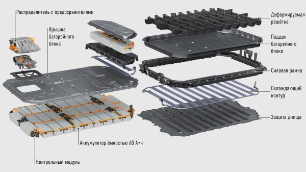 Подпитываем интерес к четырём кольцам, разряжая Audi e-tron Подпитываем интерес к четырём кольцам, разряжая Audi e-tron