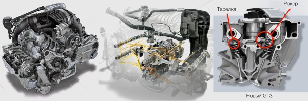 Используем Porsche 911 Speedster для знакомства с мотором GT3 Используем Porsche 911 Speedster для знакомства с мотором GT3