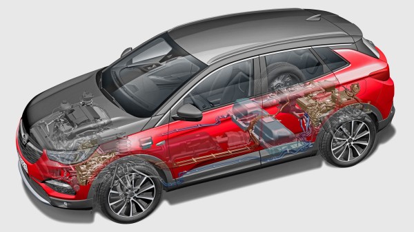 Верим во всё немецкое с кроссовером Opel Grandland X Верим во всё немецкое с кроссовером Opel Grandland X