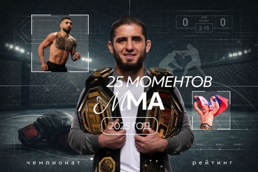 25 главных моментов 2025 года в Формуле-1, IndyCar, ралли, NASCAR и других видах автоспорта и мотогонок 25 главных моментов 2025 года в Формуле-1, IndyCar, ралли, NASCAR и других видах автоспорта и мотогонок