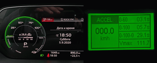 Подпитываем интерес к четырём кольцам, разряжая Audi e-tron Подпитываем интерес к четырём кольцам, разряжая Audi e-tron