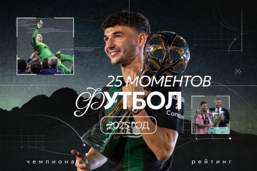 25 главных моментов 2025 года в Формуле-1, IndyCar, ралли, NASCAR и других видах автоспорта и мотогонок 25 главных моментов 2025 года в Формуле-1, IndyCar, ралли, NASCAR и других видах автоспорта и мотогонок