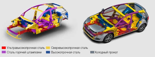 Утыкаемся в техноглянец хэтчбека Volkswagen Golf VIII Утыкаемся в техноглянец хэтчбека Volkswagen Golf VIII