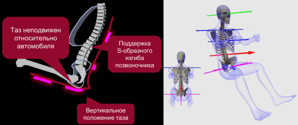 Наблюдаем за&nbsp;превращением седана Mazda 6 в&nbsp;буржуа
