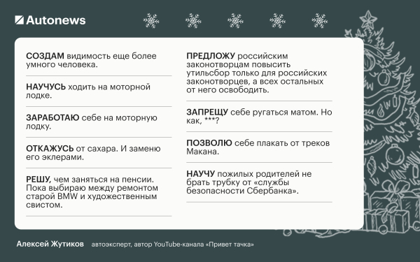 Инвестирую в жену и откажусь от «китайцев»: планы героев Autonews на 2026
Инвестирую в жену и откажусь от «китайцев»: планы героев Autonews на 2026