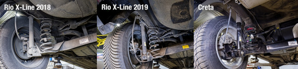 Сверяем клиренс обновлённого хэтчбека Kia Rio X-Line со&nbsp;старым