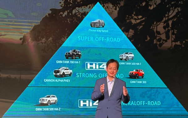 Самые громкие автоновинки 2026 года в России. Список премьер
Самые громкие автоновинки 2026 года в России. Список премьер