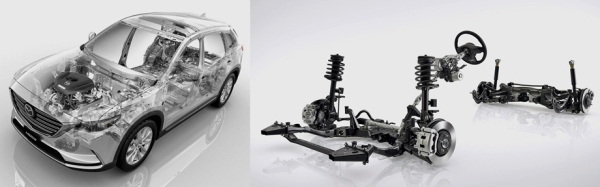 Измеряем глубину промежуточных доработок кроссовера Mazda CX-9