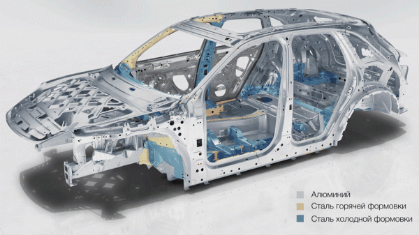 Узнаём исходник за рулём кроссовера Porsche Cayenne Coupe Узнаём исходник за рулём кроссовера Porsche Cayenne Coupe