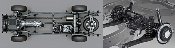 Прыгаем из бензинового рамника Toyota Fortuner в дизельный Прыгаем из бензинового рамника Toyota Fortuner в дизельный