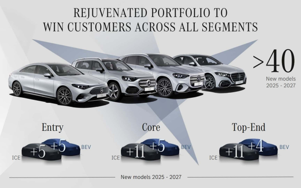 Каскад премьер, экспорт BMW в Россию и клон Toyota RAV4. Итоги недели
Каскад премьер, экспорт BMW в Россию и клон Toyota RAV4. Итоги недели