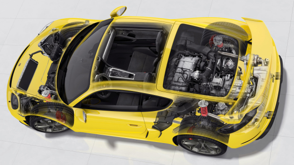 Отрываемся на Porsche GT3 серии 992 от Каймана GT4 c PDK Отрываемся на Porsche GT3 серии 992 от Каймана GT4 c PDK