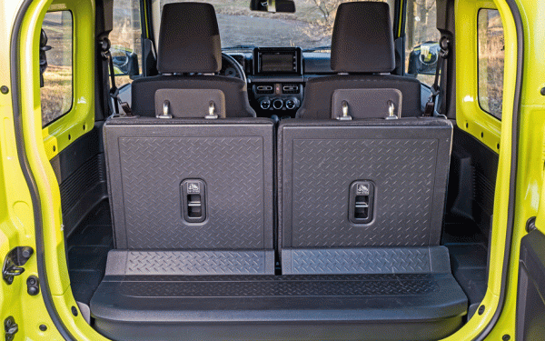 Реализуем превосходство Suzuki Jimny над предшественником Реализуем превосходство Suzuki Jimny над предшественником