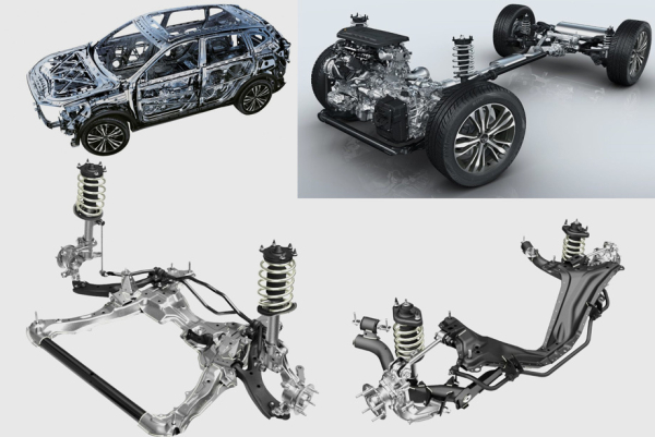 Гонимся за модой на китайском кроссовере Haval F7x Гонимся за модой на китайском кроссовере Haval F7x