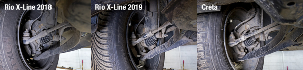 Сверяем клиренс обновлённого хэтчбека Kia Rio X-Line со&nbsp;старым