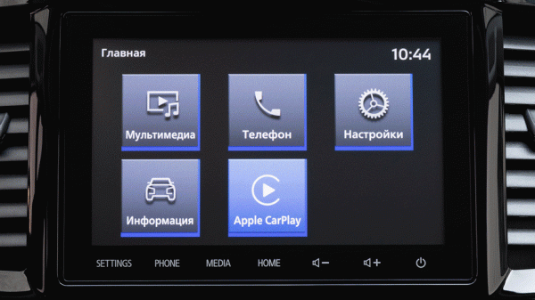 Примеряем статус флагмана на обновлённый Mitsubishi Pajero Sport Примеряем статус флагмана на обновлённый Mitsubishi Pajero Sport