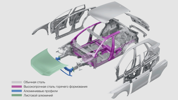Отмечаем смену гендерной идентичности Audi&nbsp;Q3