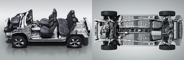 Считаем передачи Chery Tiggo 4 с&nbsp;&laquo;роботом&raquo; и&nbsp;Tiggo 7 с&nbsp;&laquo;механикой&raquo;