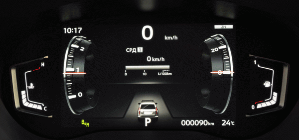 Примеряем статус флагмана на обновлённый Mitsubishi Pajero Sport Примеряем статус флагмана на обновлённый Mitsubishi Pajero Sport